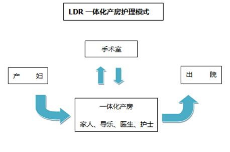 醫(yī)博醫(yī)院設(shè)計